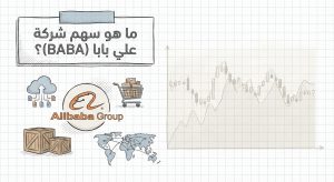 ما هو سهم شركة علي بابا Alibaba (BABA)؟