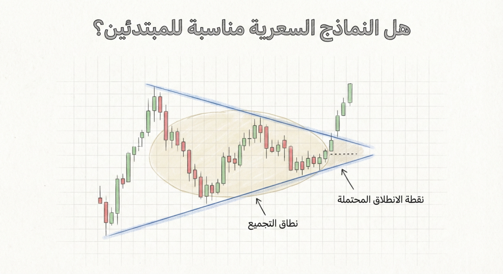 هل النماذج السعرية مناسبة للمبتدئين؟