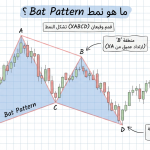 ما هو نمط Bat Pattern؟