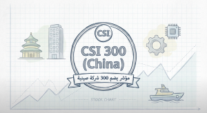 ما هو سهم شركة CSI 300 (China)؟