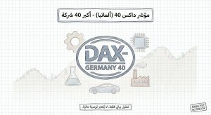 ما هو سهم شركة DAX 40 (Germany)؟
