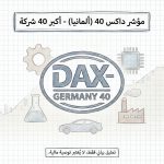 ما هو سهم شركة DAX 40 (Germany)؟