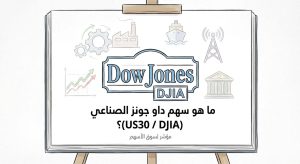 ما هو سهم شركة Dow Jones Industrial Average (US30 / DJIA)؟