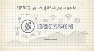 ما هو سهم شركة إريكسون Ericsson (ERIC)؟