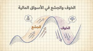ما هو الخوف والجشع في الأسواق المالية (Fear and Greed in Financial Markets)؟