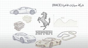 ما هو سهم شركة Ferrari (RACE)؟