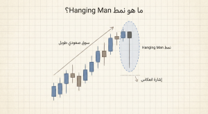 ما هو نمط Hanging Man؟