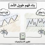كيف أبني فهمًا طويل الأمد لتطوير استراتيجيات التداول؟