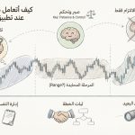كيف أتعامل مع الضغط النفسي عند تطبيق الاستراتيجية؟