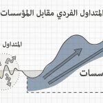 المتداول الفردي مقابل المؤسسات