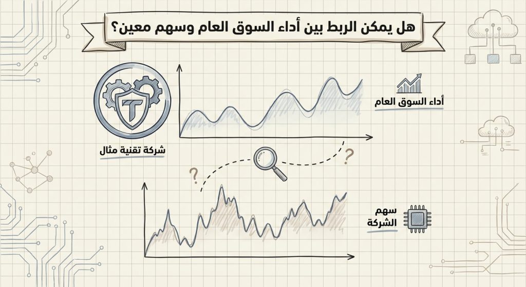 هل يمكن الربط بين أداء السوق العام وسهم معين؟