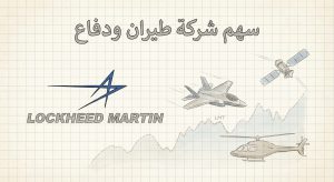 ما هو سهم شركة لوكهيد مارتن Lockheed Martin (LMT)؟