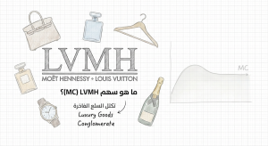 ما هو سهم شركة لوي فيتون مويت هينيسي (LVMH) (MC)؟