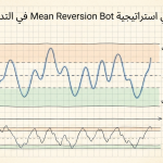 ما هي استراتيجية Mean Reversion Bot Strategy في التداول؟