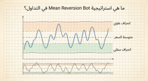 ما هي استراتيجية Mean Reversion Bot Strategy في التداول؟