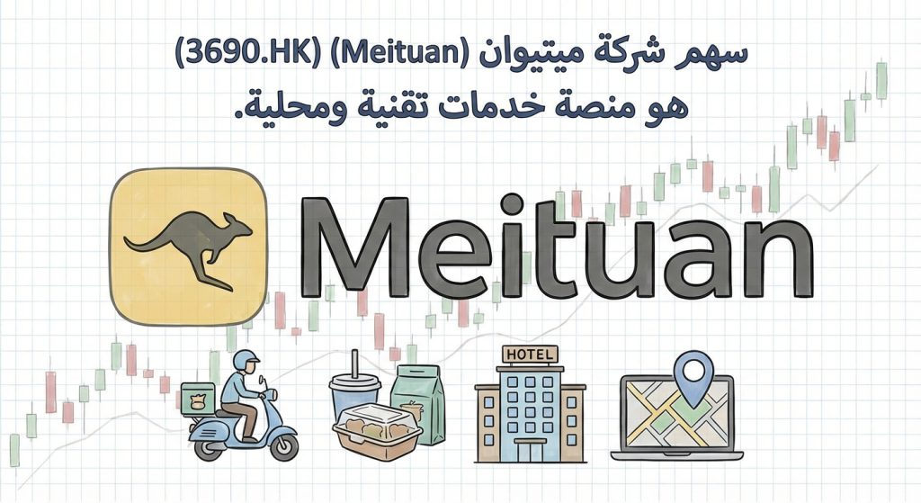 ما هو سهم شركة ميتيوان (Meituan) (3690.HK)؟
