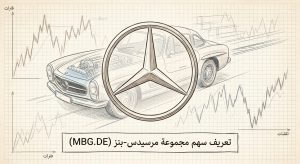 ما هو سهم شركة مجموعة مرسيدس-بنز (Mercedes-Benz Group AG) (MBG.DE)؟