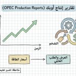 ما هو مؤشر OPEC Oil Production Reports الاقتصادي؟