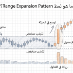 ما هو نمط Range Expansion Pattern؟