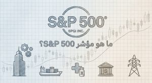 ما هو سهم شركة S&P 500 (US500 / SPX)؟
