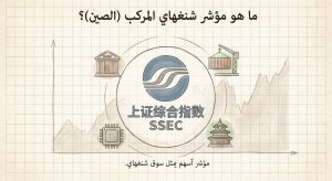 ما هو سهم شركة Shanghai Composite (China)؟