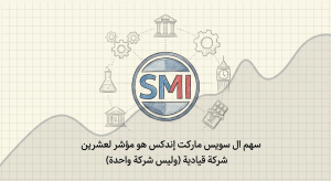 ما هو سهم شركة Swiss Market Index (SMI)؟