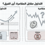 التداول مقابل المقامرة: أين الفرق؟