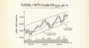 ما هو زوج USOIL / WTI Crude Oil؟