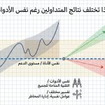 لماذا تختلف نتائج المتداولين رغم نفس الأدوات؟