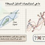 ما هي استراتيجيات التداول البسيطة (Why Simple Trading Strategies Work Better)؟