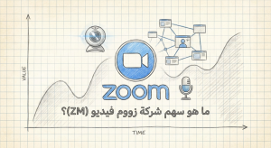 ما هو سهم شركة زووم فيديو (Zoom Video Communications) (ZM)؟